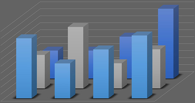 Standout Content Marketing from Annual Reports